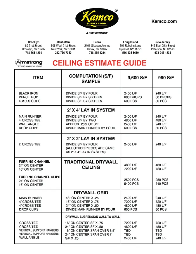ceiling guide flyer