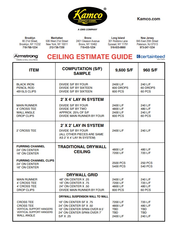Kamco Products Line Card